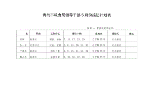青岛市粮食局领导干部5月份接访计划表.docx