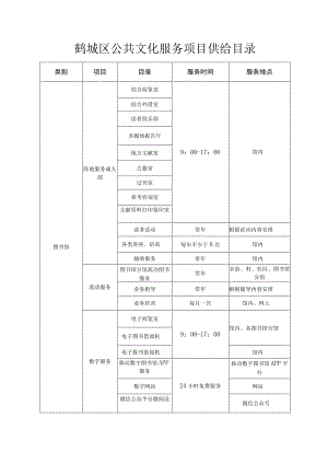 鹤城区公共文化服务项目供给目录.docx