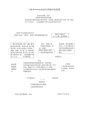 高密市食品经营操作流程图.docx