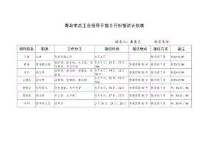 青岛市总工会领导干部5月份接访计划表.docx