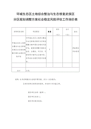 环城生态区土地综合整治与生态修复武侯区分区规划调整方案社会稳定风险评估工作询价表.docx