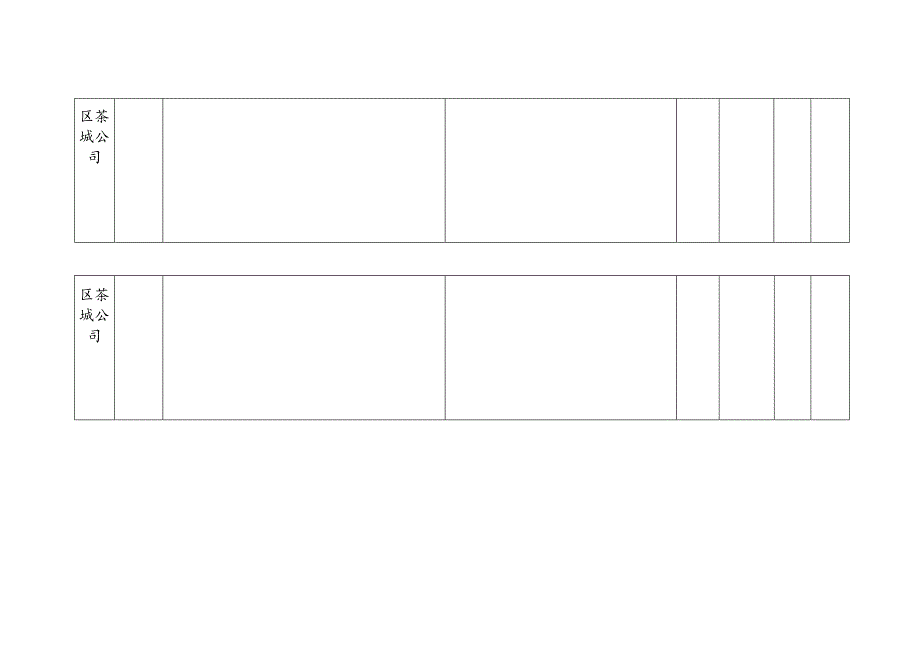 公司以案促改专题民主生活会班子成员检视问题整改清单整改台账.docx_第3页