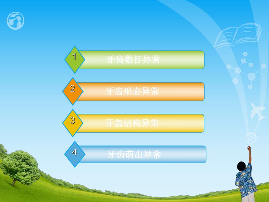 第4章牙齿发育异常52.ppt_第3页