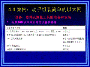 第4章以太网组网技术案例.ppt