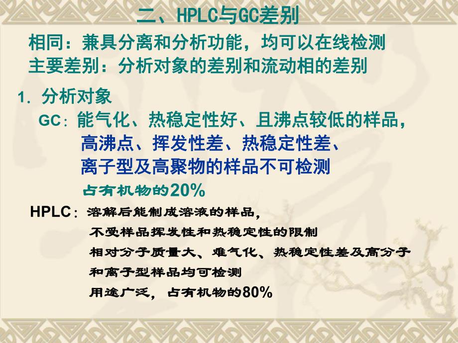 第3章高效液相色谱分析.ppt_第3页