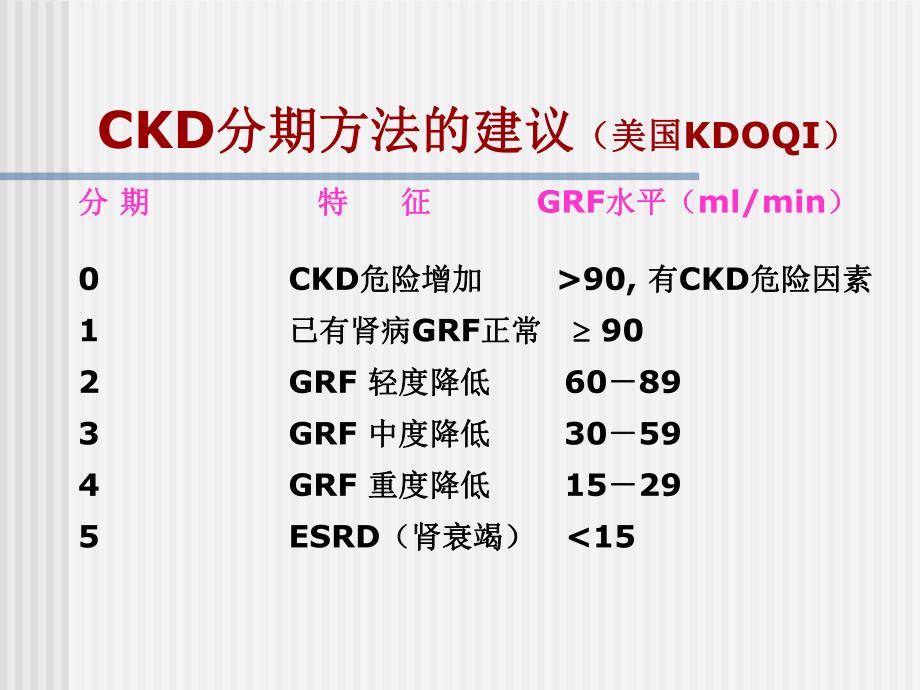 CKD高血压的控制.ppt_第3页