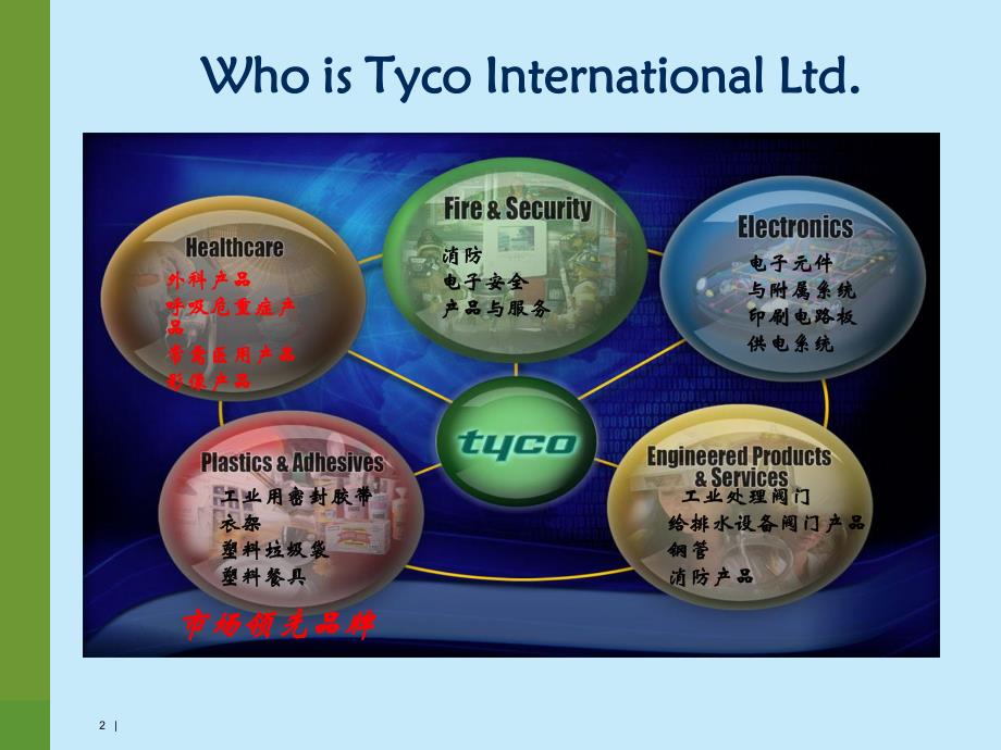 血透导管产品介绍(修改) .ppt_第2页