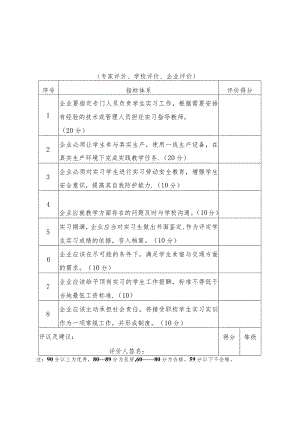 企业教学质量评价表.docx