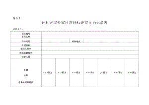 评标评审专家日常评标评审行为记录表.docx