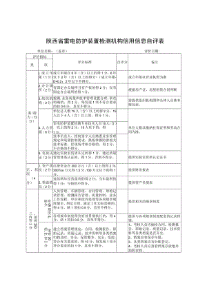 陕西省雷电防护装置检测机构信用信息自评表.docx