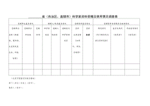 省自治区、直辖市科学家资料受赠及使用情况调查表.docx