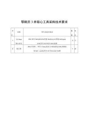 鄂鹤页3井取心工具采购技术要求.docx