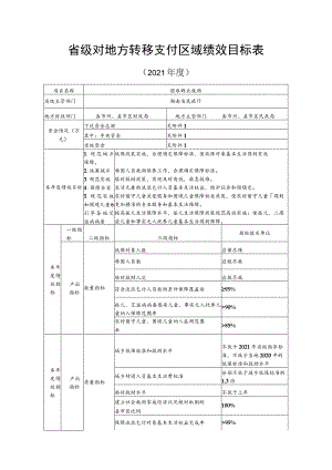 省级对地方转移支付区域绩效目标021年度.docx