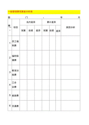 一般管理费预算差分析表.docx