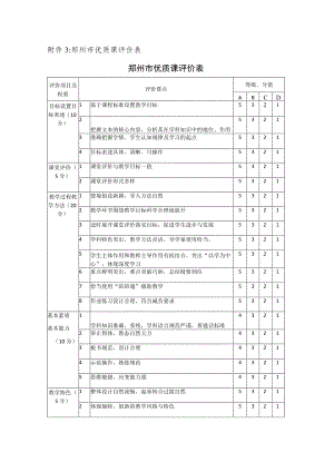郑州市优质课评价表郑州市优质课评价表.docx