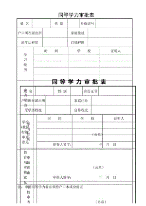同等学力申请表.docx