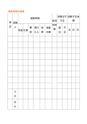 进账明细日报表.docx