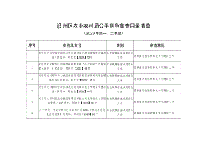 鄞州区农业农村局公平竞争审查目录清单2023年第二季度.docx