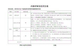 内部评审项目评分表.docx