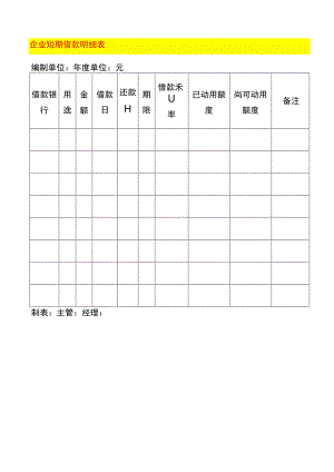 企业短期借款明细表.docx