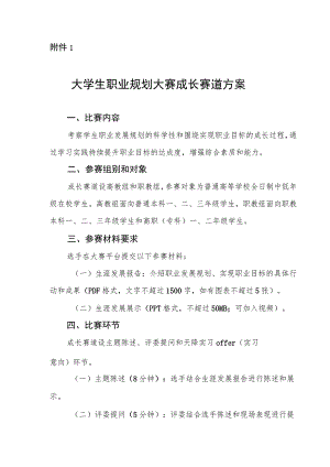 大学生职业规划大赛成长赛道方案.docx