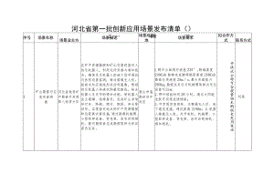 河北省第一批创新应用场景发布清单2023.docx