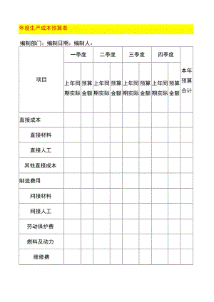 年度生产成本预算表.docx