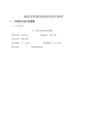 海东市化隆县林业局责任清单.docx