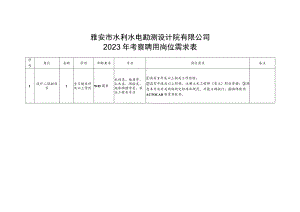 雅安市水利水电勘测设计院有限公司2023年考察聘用岗位需求表.docx