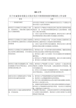 XX证券关于对XX股份有限公司发行发行可转债持续督导期间的工作安排（2023年）.docx