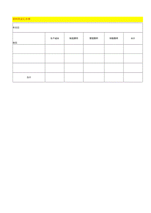 发料凭证汇总表.docx