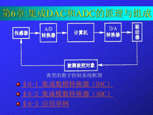 第6章 集成DAC和ADC的原理与组成.ppt