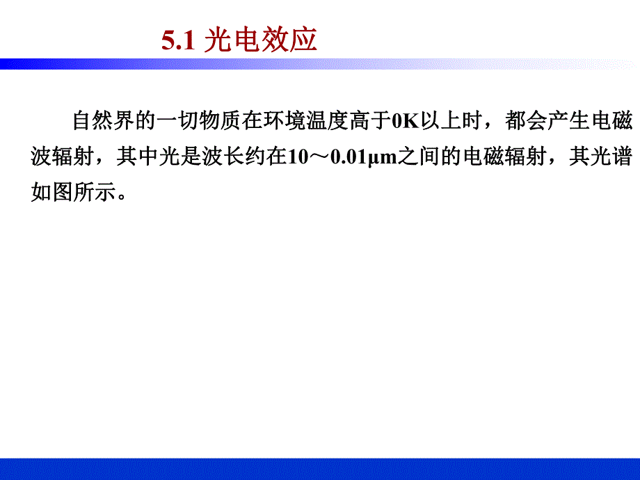 第5章光电式传感器.ppt_第3页