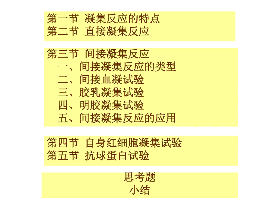 第5章凝集反应.ppt_第2页