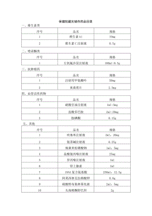保健院避光储存药品目录.docx