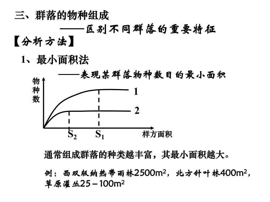 第4节群落的结构及演替.ppt_第3页