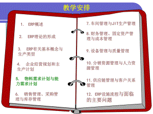 第5章物料需求计划与能力需求计划.ppt