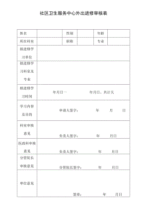 社区卫生服务中心外出进修审核表.docx