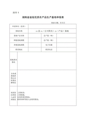 湖南省省级优质农产品生产基地申报表.docx