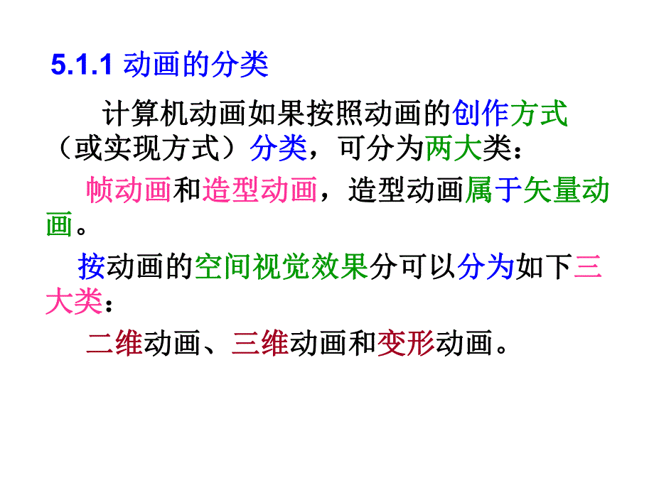 第5章动画制作技术.ppt_第3页