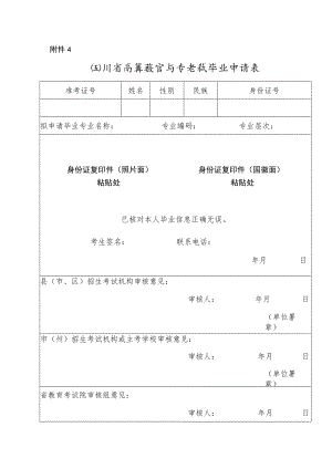 四川省高等教育自学考试毕业申请表.docx