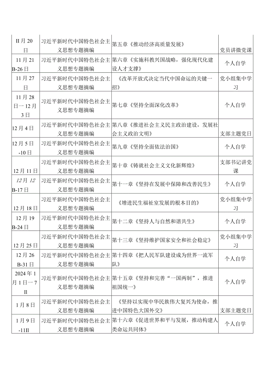 第二批主题教育学习计划.docx_第2页