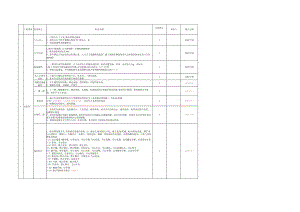 项目安全文明施工管理检查要点表（责任分工）.docx