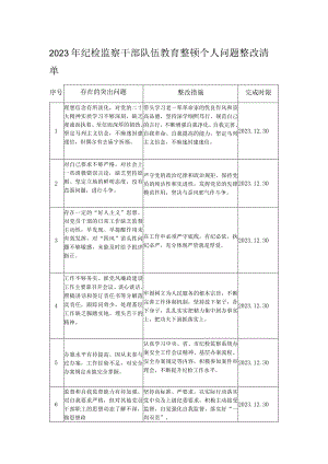 2023年纪检监察干部队伍教育整顿个人问题整改清单.docx
