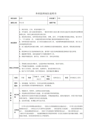 外科医师岗位说明书.docx