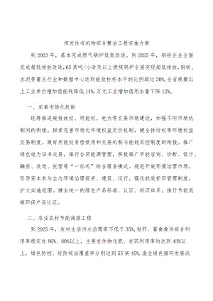 挥发性有机物综合整治工程实施方案.docx