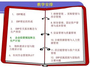 第6章车间作业管理和JIT.ppt