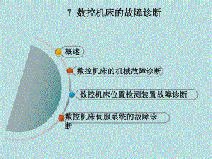 第7章数控机床故障诊断.ppt