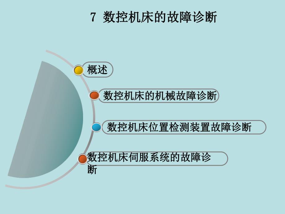 第7章数控机床故障诊断.ppt_第1页