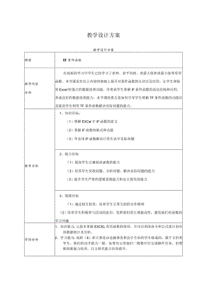 《IF条件函数》教学设计.docx